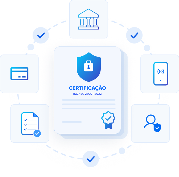 Seguridad y confianza
